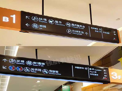  万安如何通过商场标识牌引导客流分布？